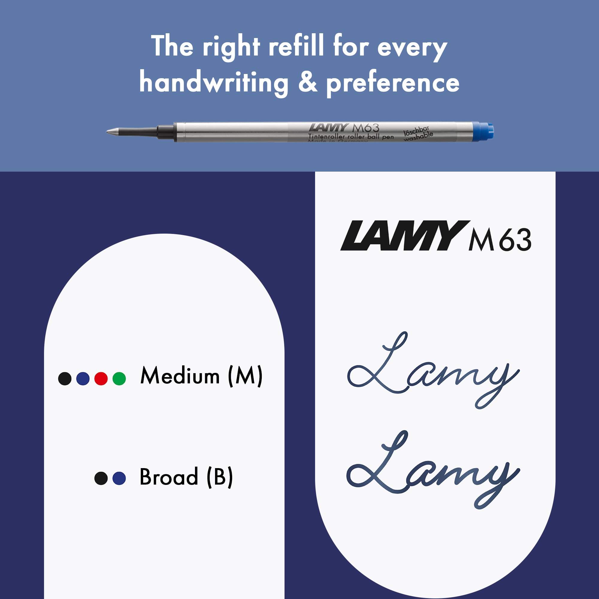 Rollerballs Lamy Safari Vista m6
