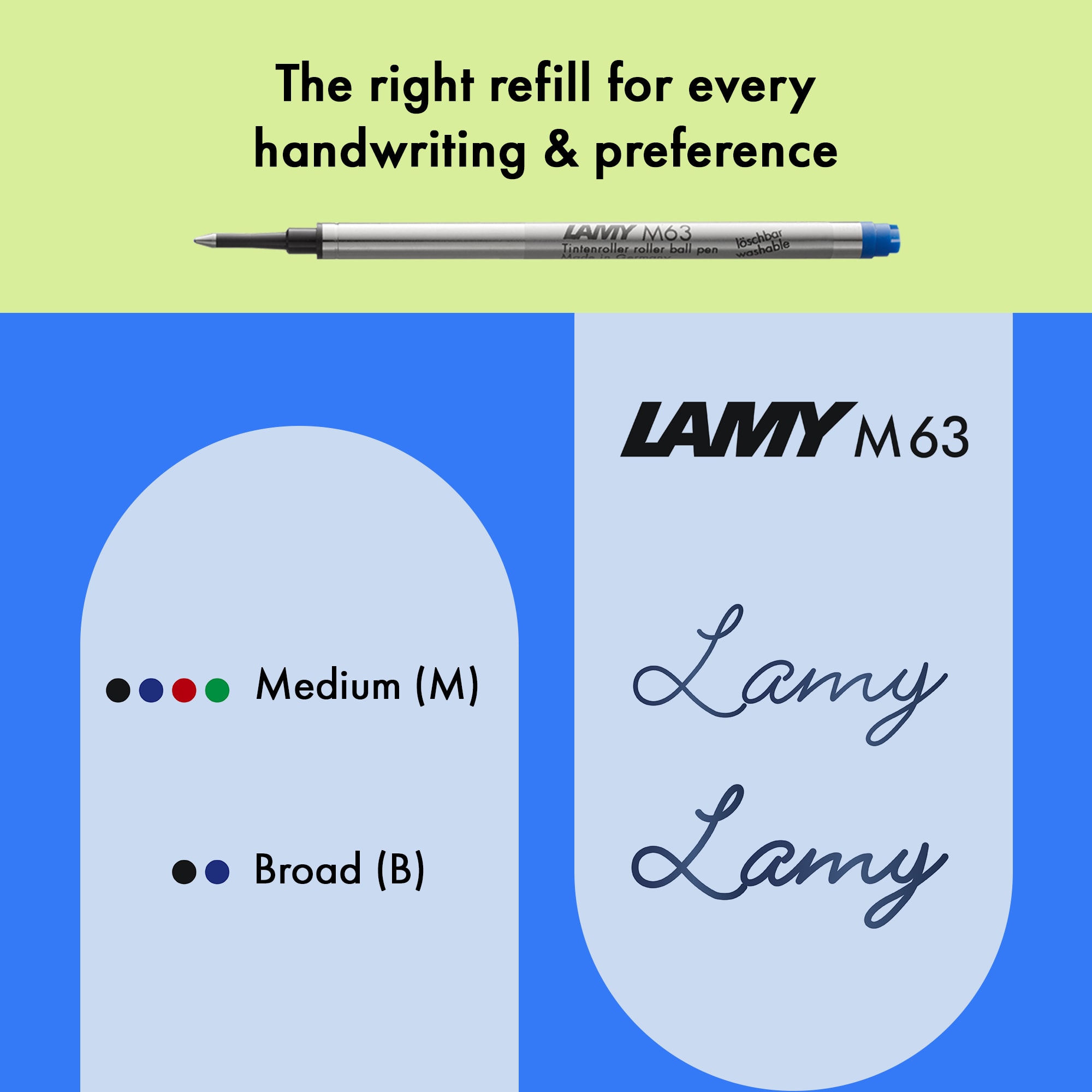 Rollerballs Lamy Safari Yellow10