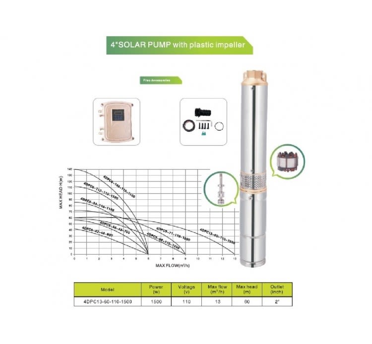 Bomba Solar Pozo Profundo 13m3/h H 60mt3