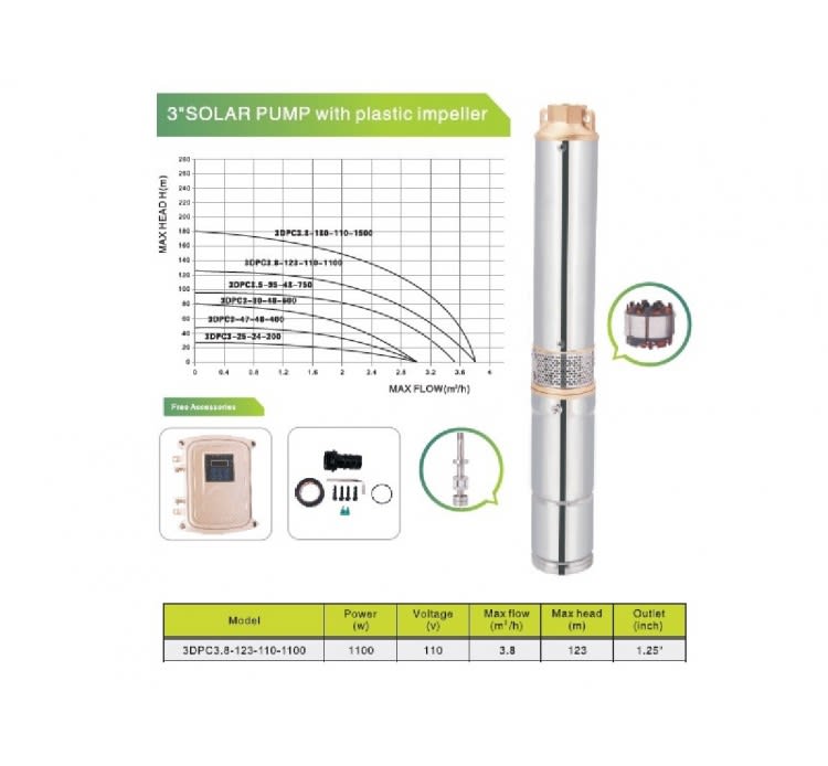 Bomba Solar Pozo Profundo 3,8m3/h H123m c/Controlador2