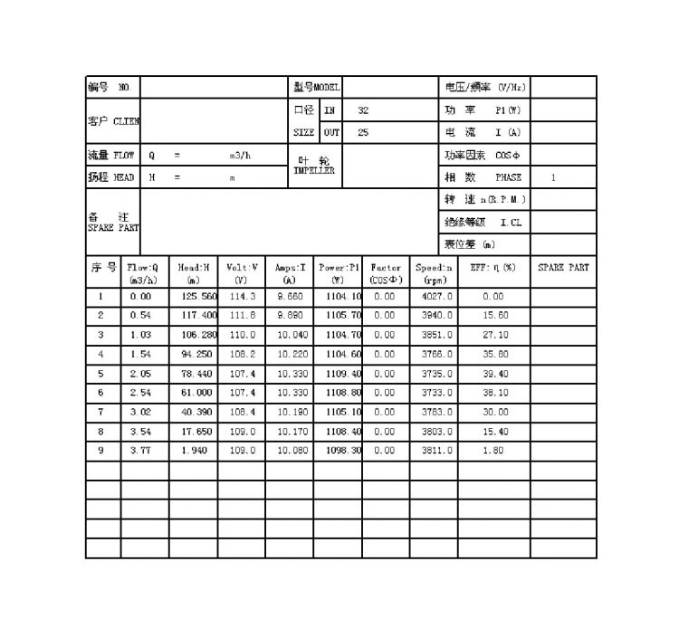 Bomba Solar Pozo Profundo 3,8m3/h H123m c/Controlador3