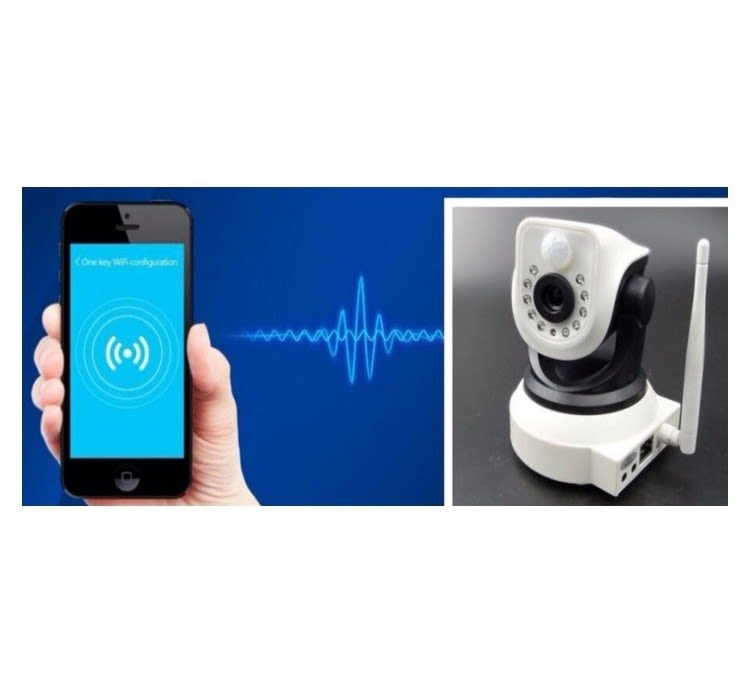 Camara vigilancia Wifi6