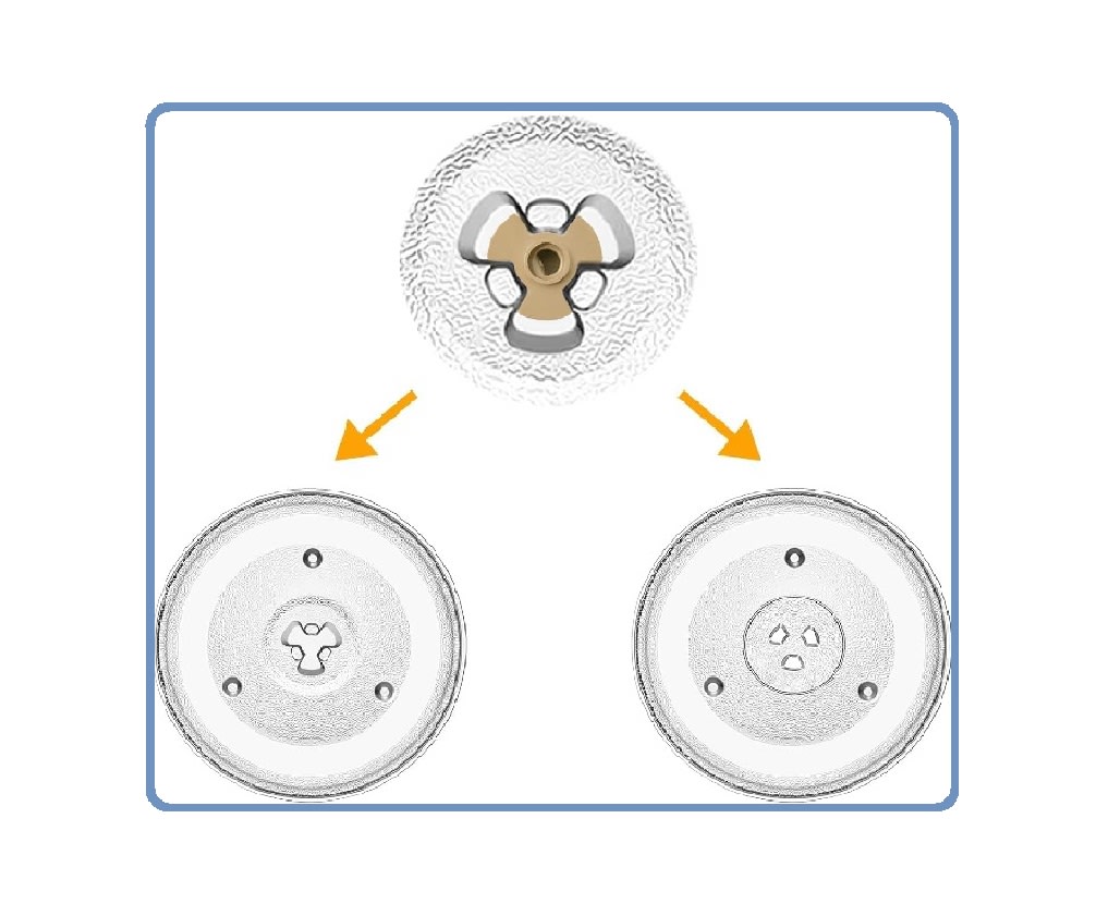 Acoplador Giratorio para Microondas Beige5