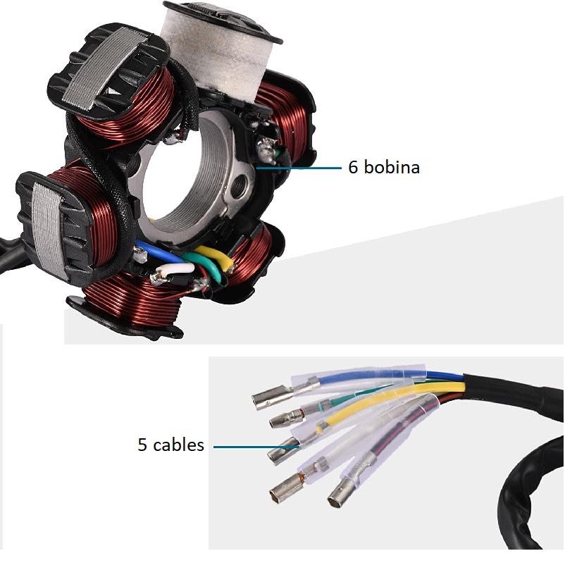 Magneto Estator Motor GY6 5BCH 1BGR-1 5CBL 300g3
