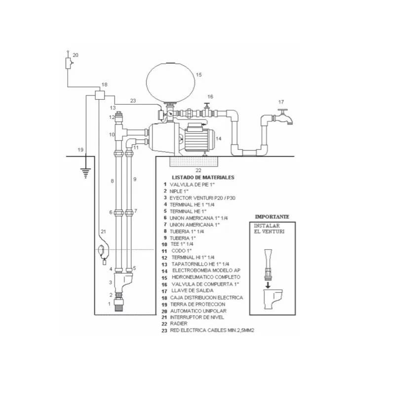 Bomba DP-370A 220VAC 0.5HP H55mt Succ20Mts STTR 50mm agua Pozo2