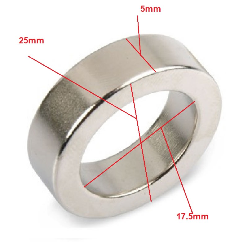 Buje 17.5x25x5mm1