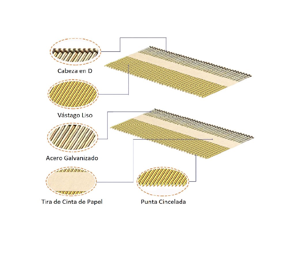 Barra de 40 Clavos Cabeza D para Madera M2,8x60mm Zinc Amarillo2