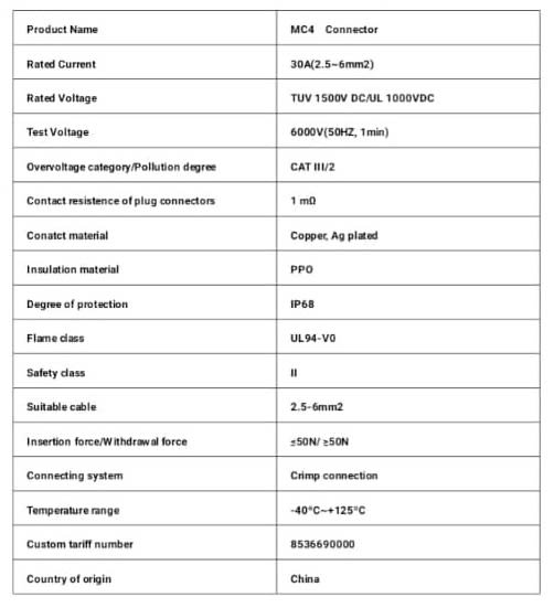 Conector FV 4 MC4 Cuadruple1