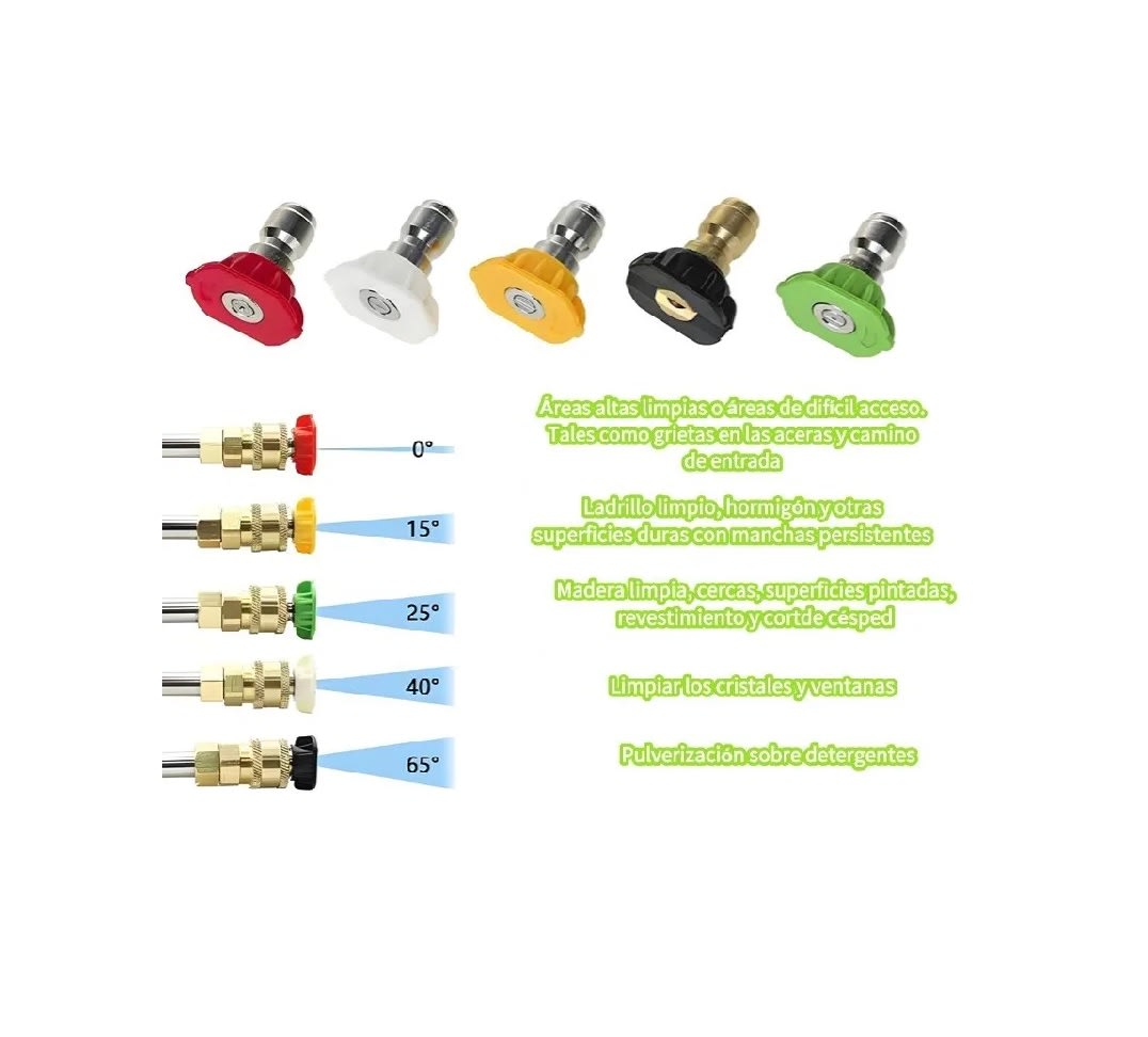 Juego 5 Boquillas Riego A Presión 1/4 Inox.2