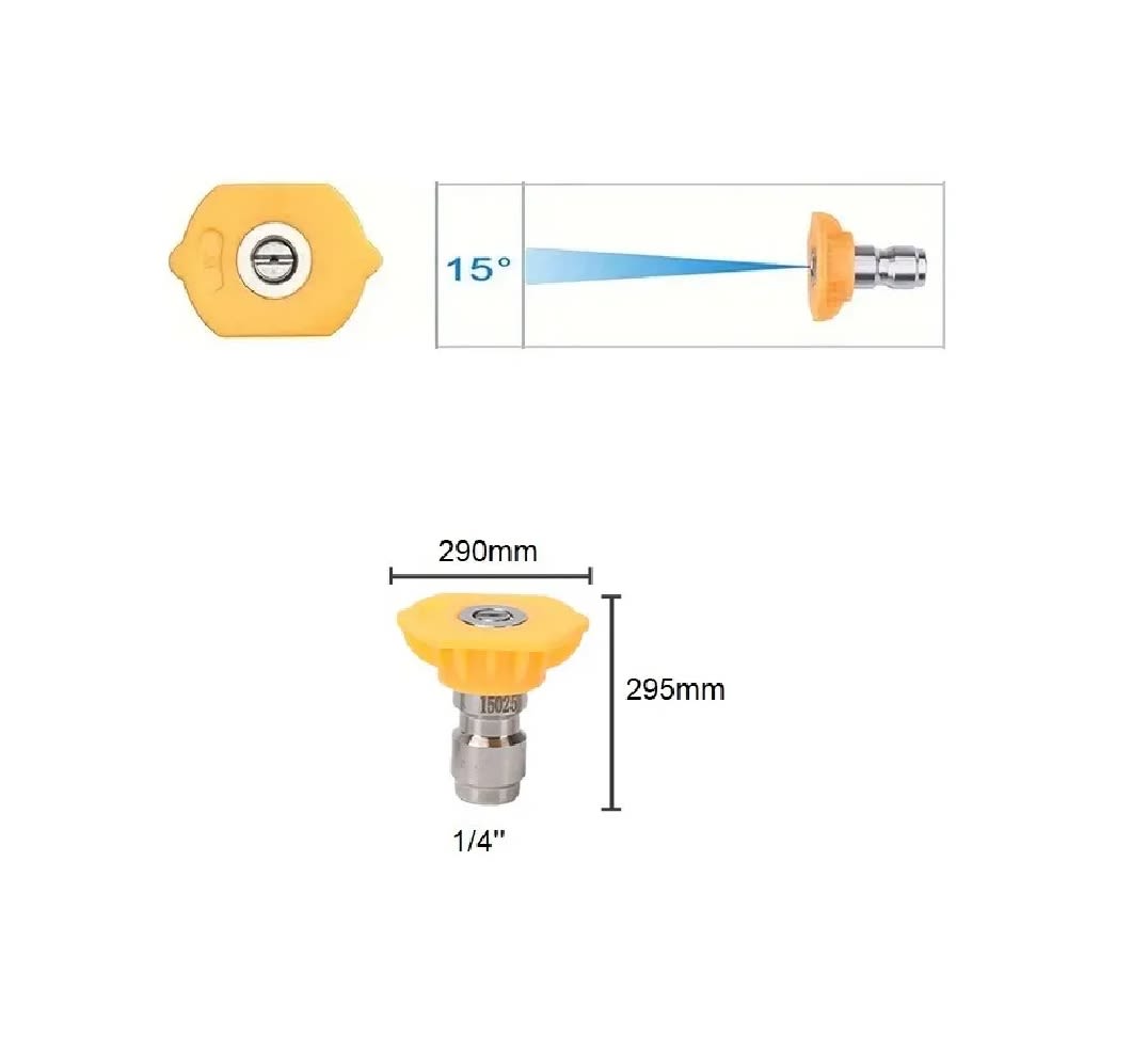 Juego 5 Boquillas Riego A Presión 1/4 Inox.3