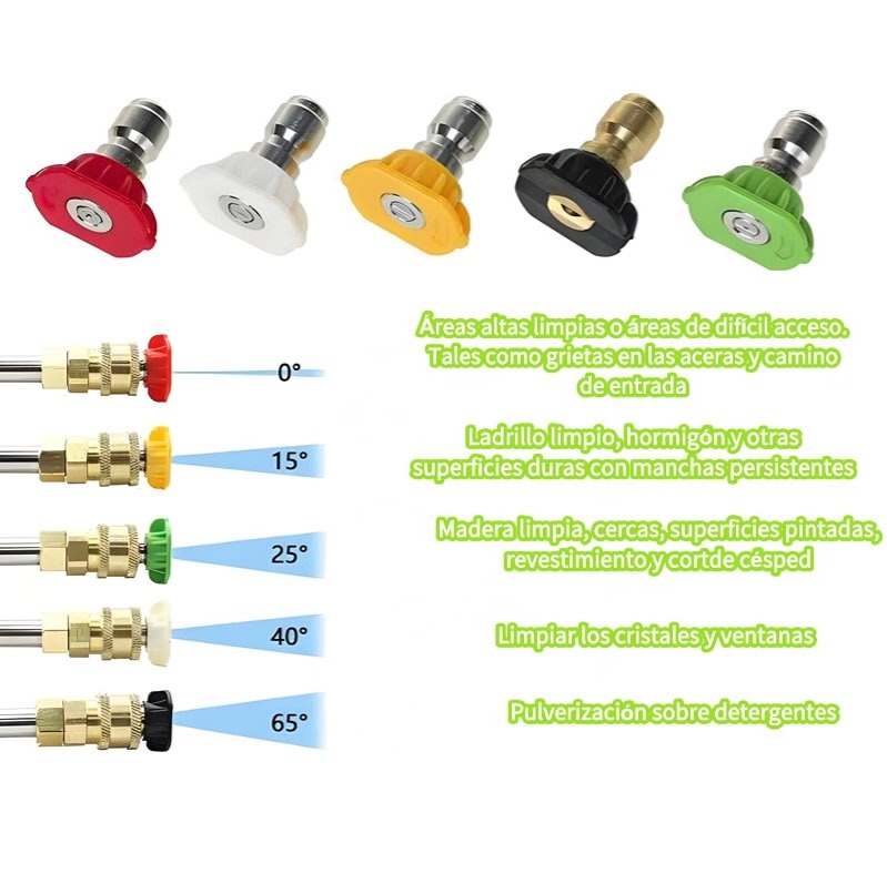 Boquilla Rociadora a Presion 1/4? Negro Inox.1