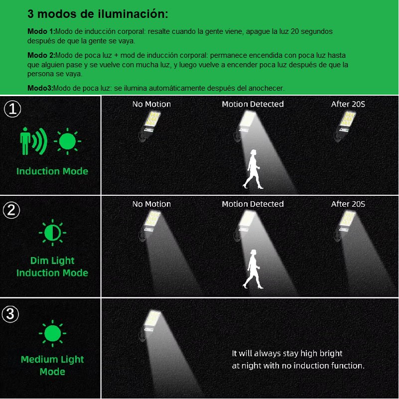 Luz Foco LED Solar de Pared con Movimiento para Exteriores5