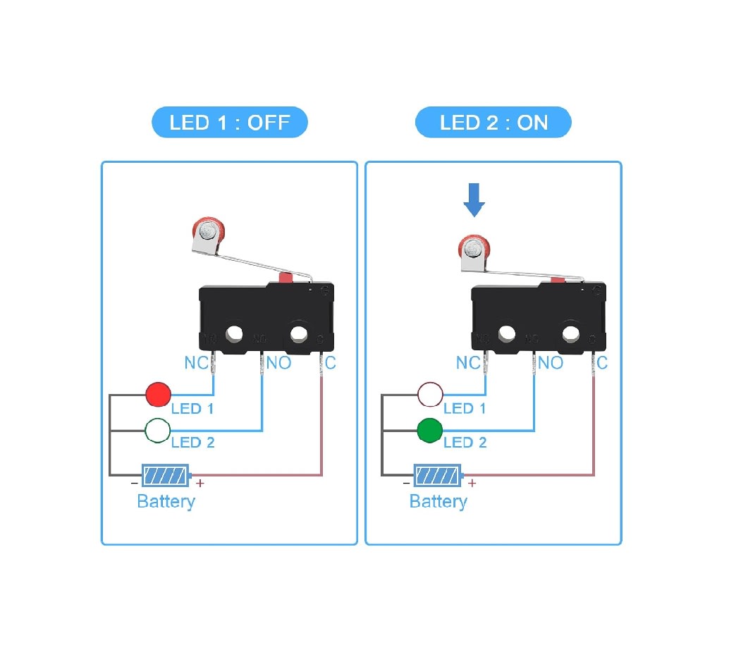 Micro Interruptor Limitador KW12-3 c/Palanca Rodillo Brazo x 2 Unid.5