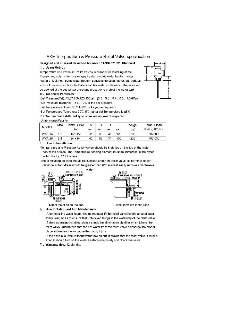 Válvula Seguridad Presión Temperatura AKE WYA-20 Size 3/4''6