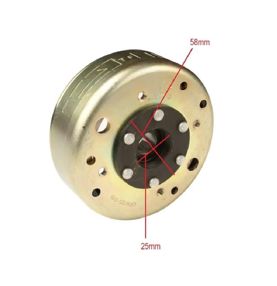 Volante Magneto Rotor Gy66