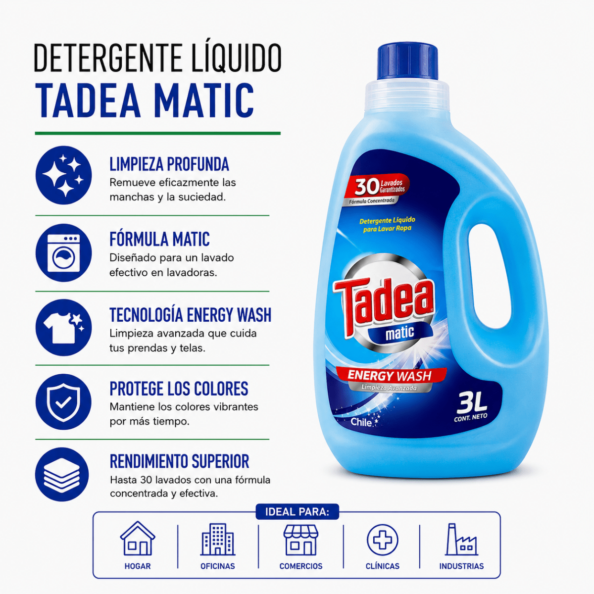 Detergente líquido de ropa2