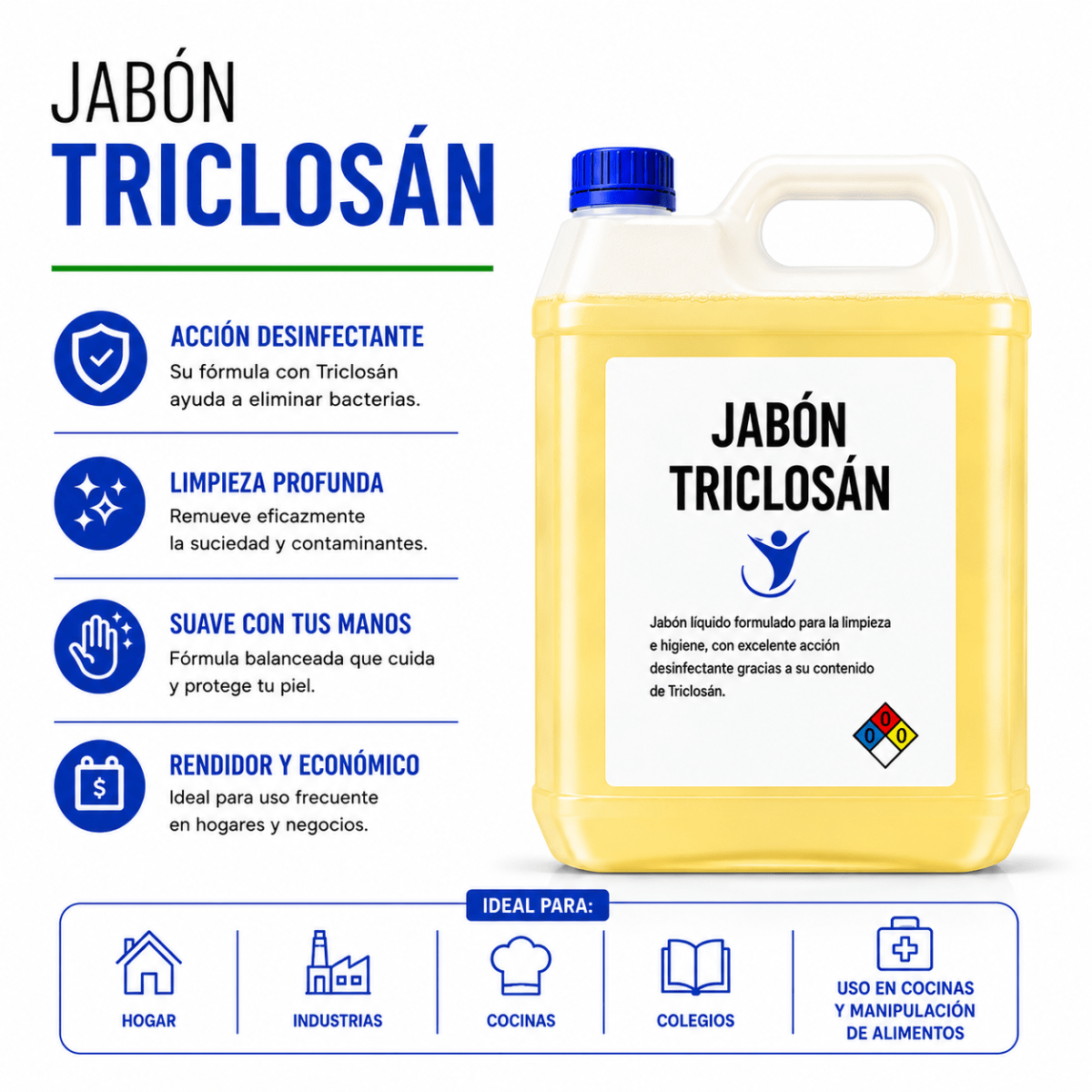 Jabón triclosán2