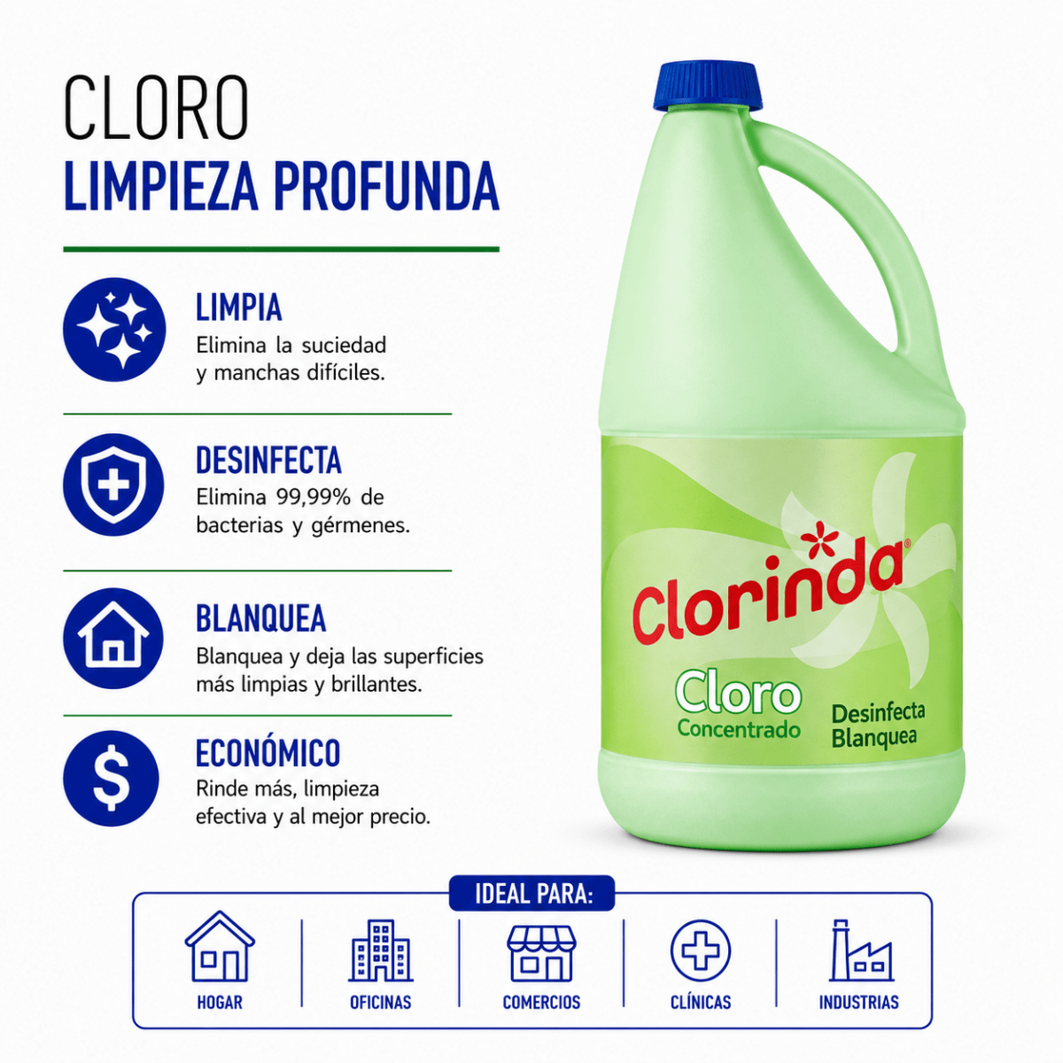 Cloro3