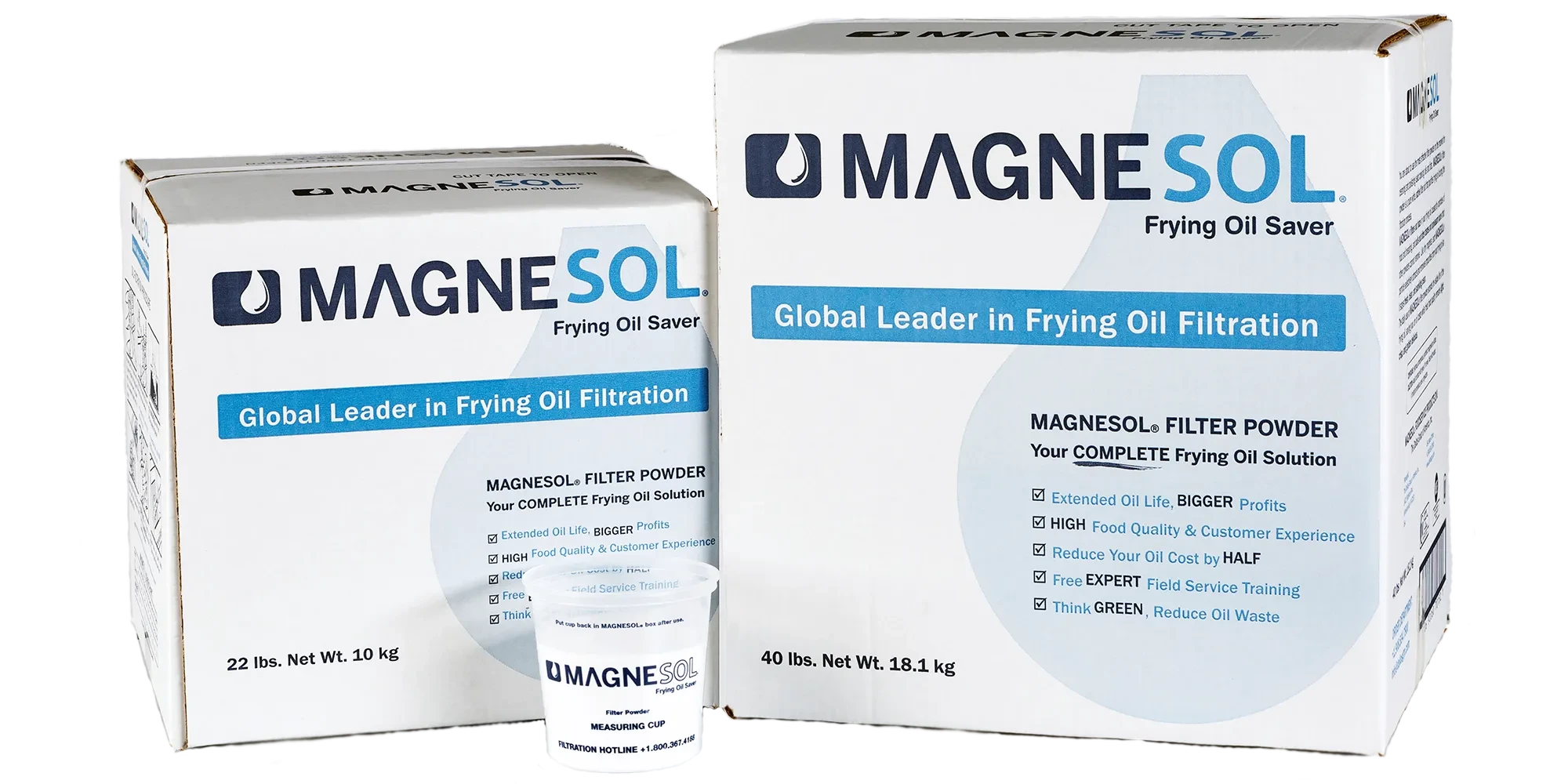 Magnesol
