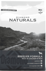 NATURALS Breeder Formula 20Kg