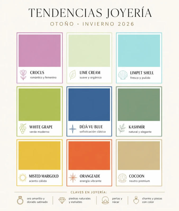 Tendencias 2026 Pantone Otoño Invierno