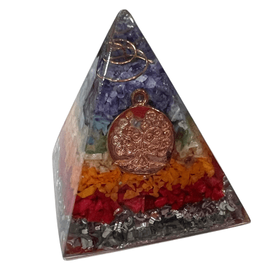 Pirámide Orgón Resina 6 cms (Unidad)1