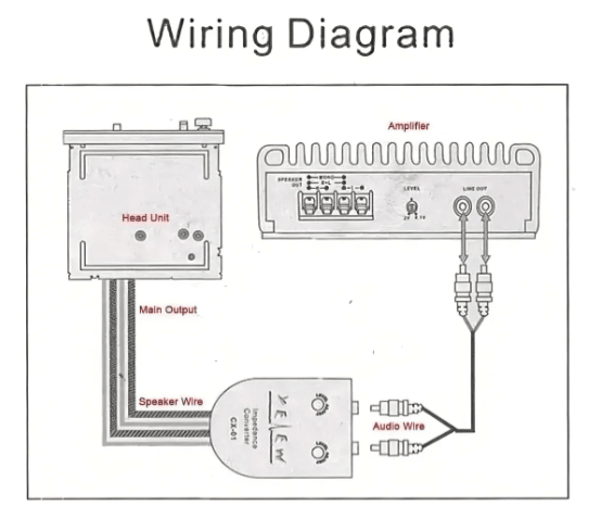 CONVERSOR INDEPENDENCIA RCA1