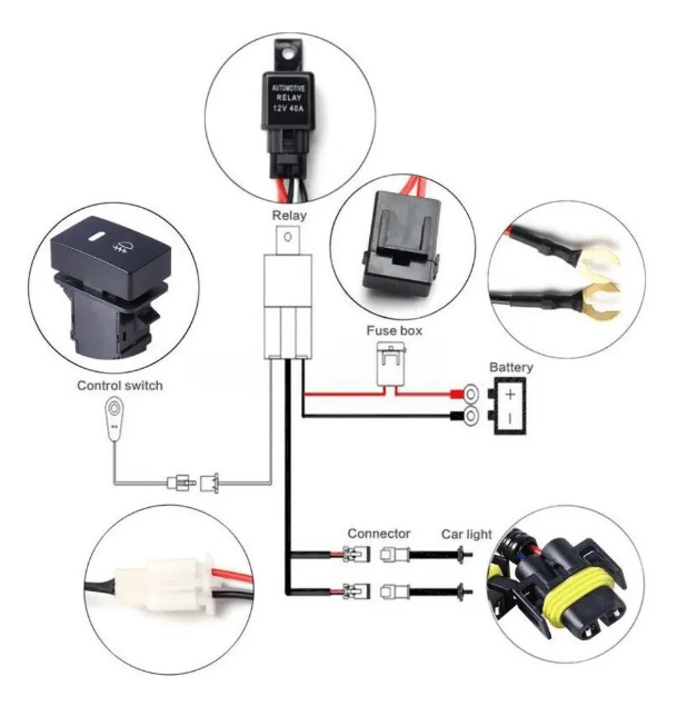 KIT DE CABLE  INSTALACION NEBLINEROS 12V3