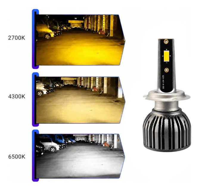 Kit Led Dual Kb2 Dual  H7 H11 9005 9006 30.000lm 12v -24v5