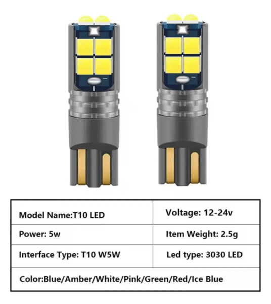 Ampolleta led t10 blanco par1