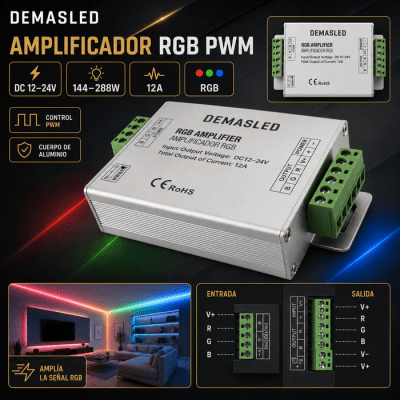 AMPLIFICADOR RGB PWM 12-24VDC, 144-288W 12A