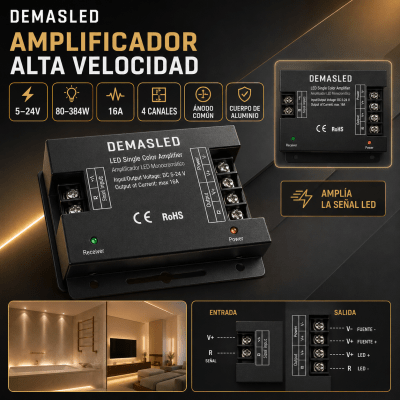AMPLIFICADOR DE ALTA VELOCIDAD 5-24V, 80-384W 16A