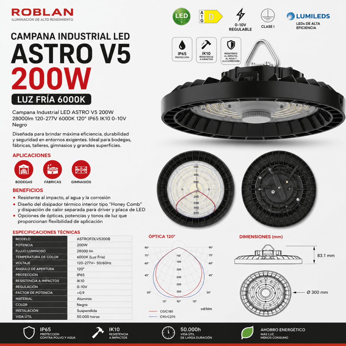 CAMPANA INDUSTRAIL LED ASTRO V5 200W 6000K IP65 IK10 0-10V 0
