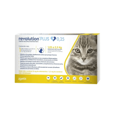REVOLUTION PLUS 0,25 ML1