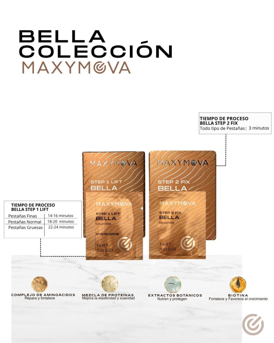 Paso 1 y 2 - MaxyMova Bella (Para Lifting Coreano)2