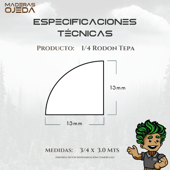 CUARTO RODON FINGER TEPA 3/4x3.02