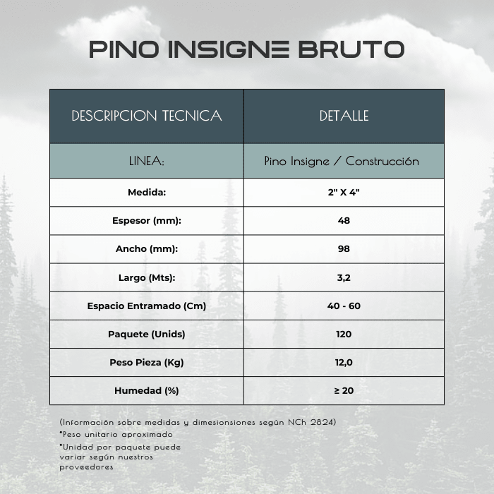 PINO INS BTO 3.20 2X42
