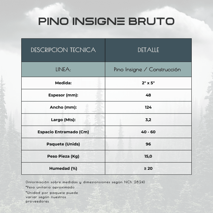 PINO INS BTO 3.20 2X52