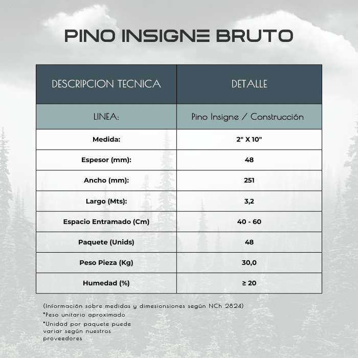 PINO INS BTO 3.20 2X102
