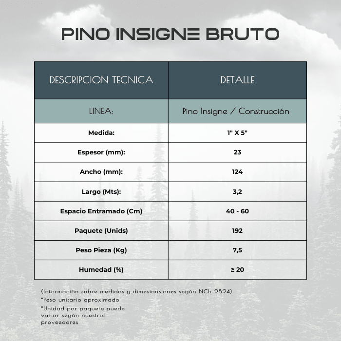 PINO INS BTO 3.20 1X52
