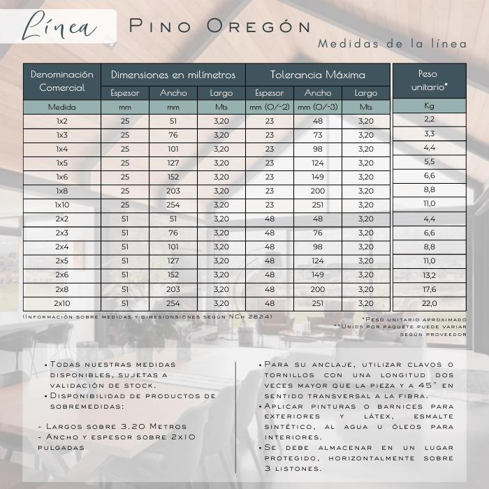 PINO OR BTO 3.20 1X43