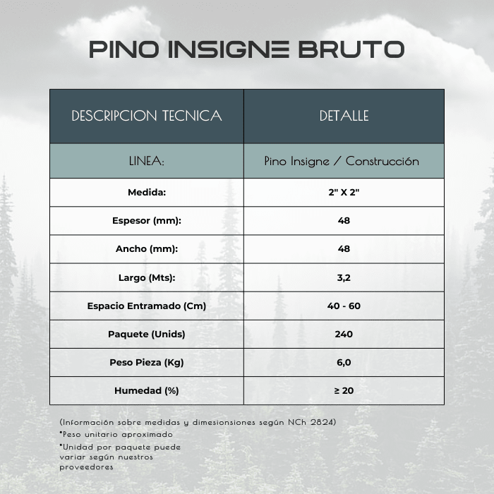 PINO INS BTO 3.20 2X22