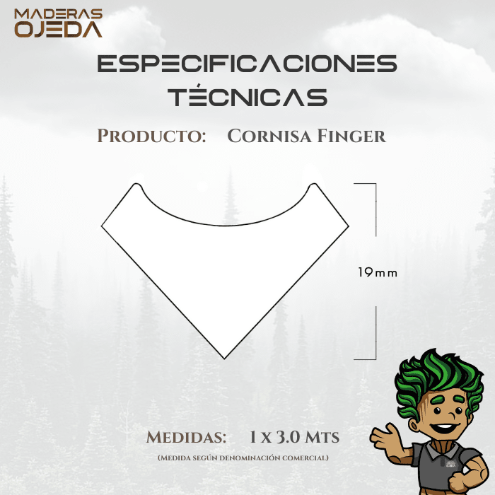 CORNISA FINGER 1x3.02