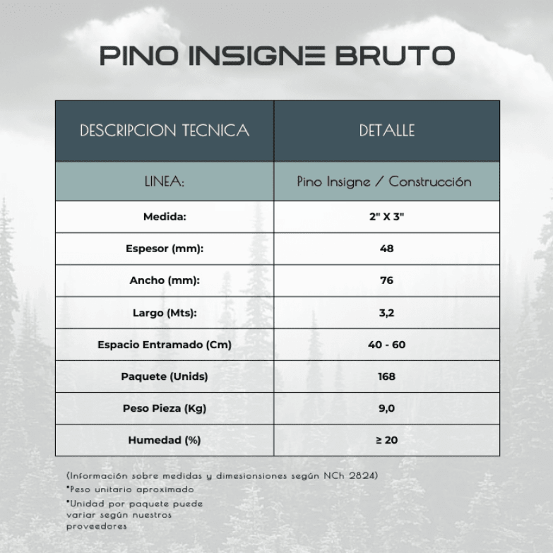 PINO INS BTO 3.20 2X3 (R)2