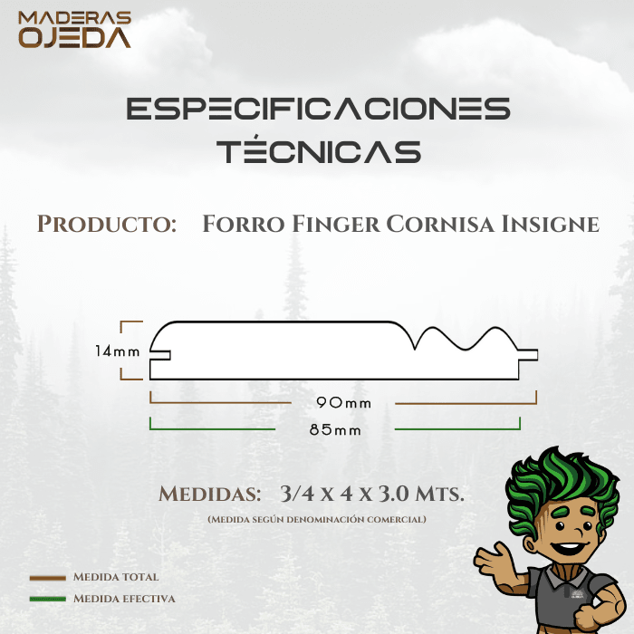 FORRO FINGER CORNISA INSIGNE 3/4x4x3.02
