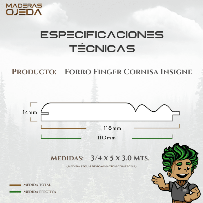 FORRO FINGER CORNISA INSIGNE 3/4x5x3.02