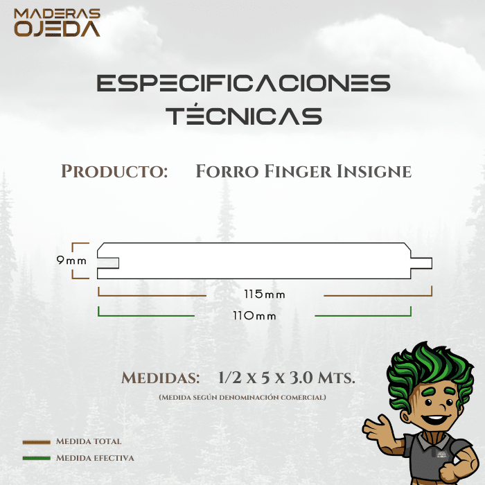 FORRO FINGER INSIGNE 1/2x5x3.02