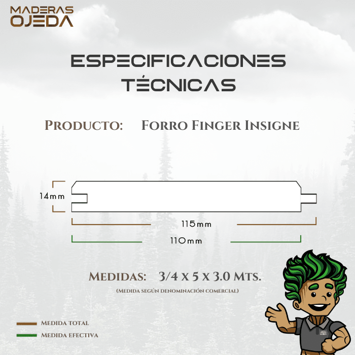 FORRO FINGER INSIGNE 3/4x5x3.02
