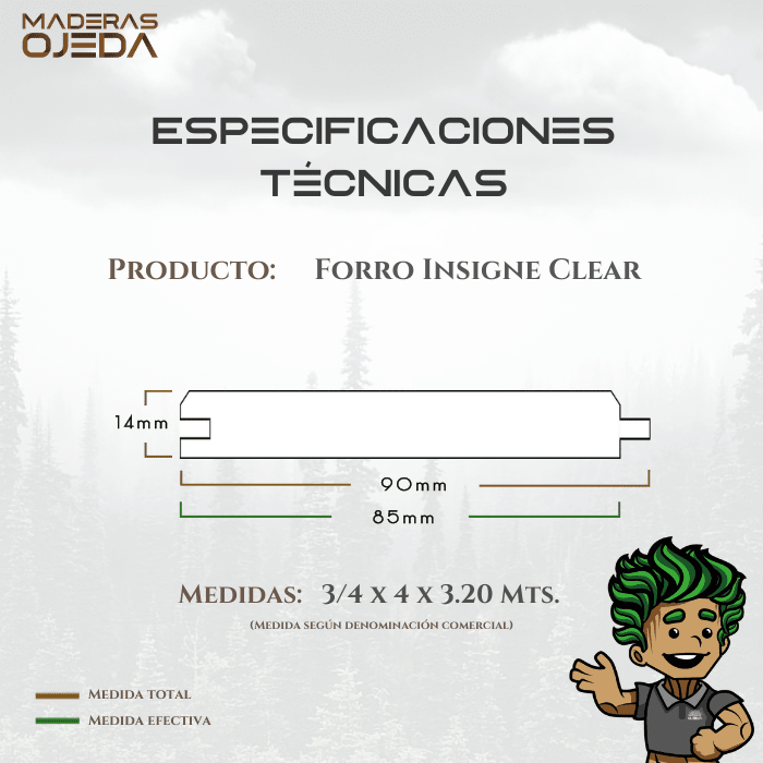 FORRO INSIGNE CLEAR 3/4x4x3.202