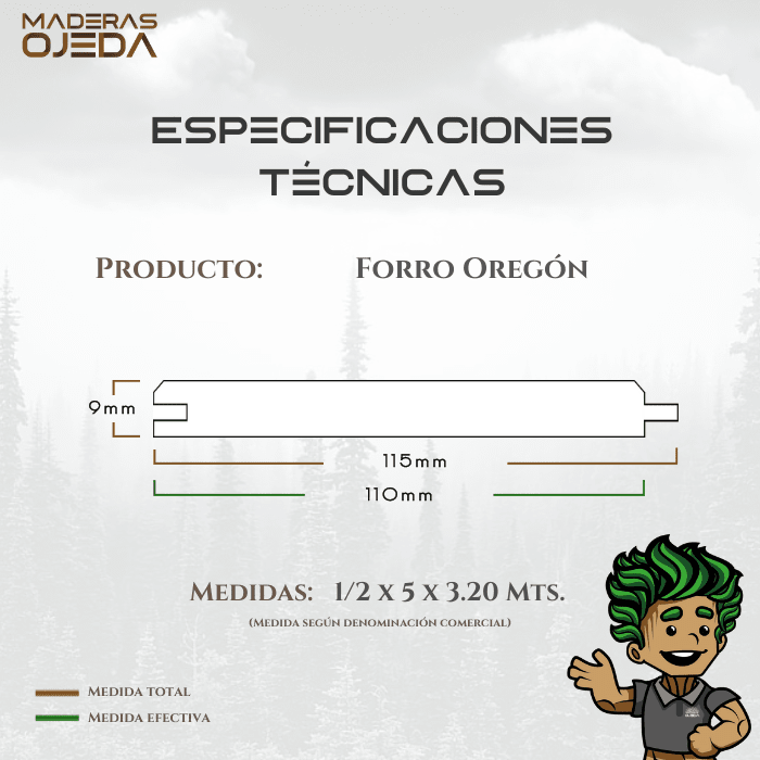 FORRO OREGON 1/2x5x3.202